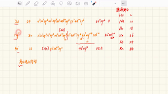原子价电子排布➕得失电子规则➕离子电子构型 易错点辨析和小技巧哔哩哔哩bilibili