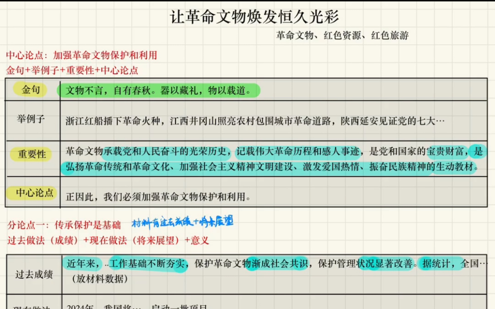 每日一篇申论范文解读(文稿版)哔哩哔哩bilibili