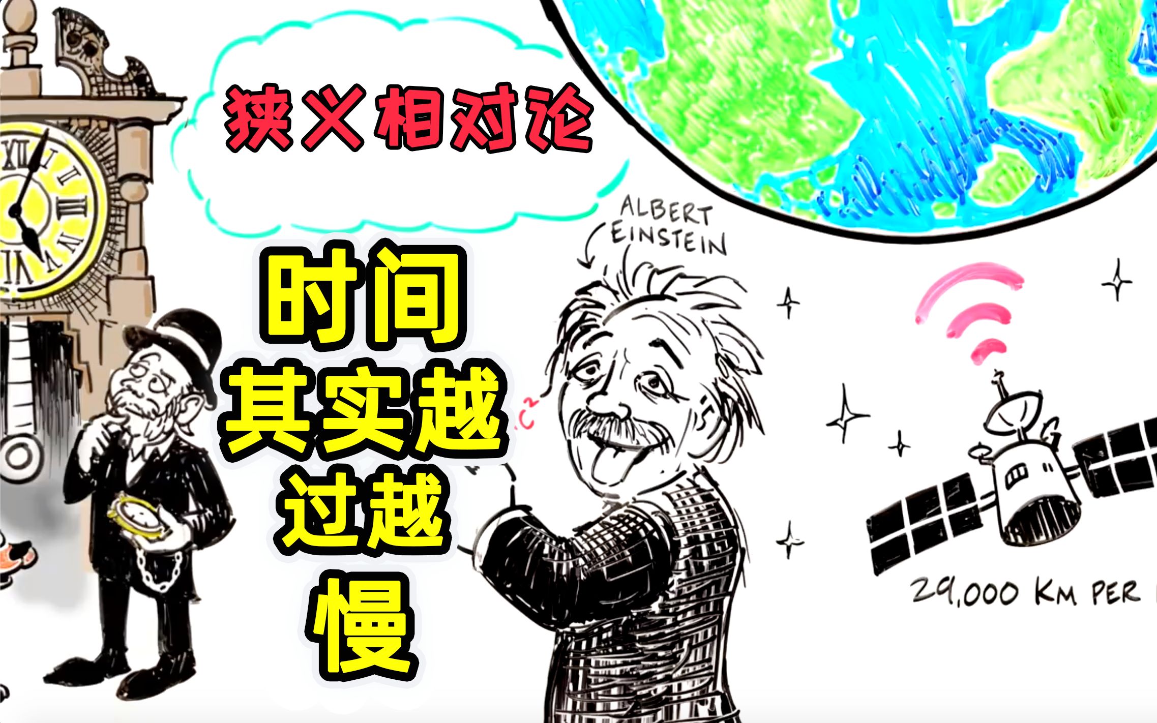 时间其实在变慢?2分钟手绘动画带你解读爱因斯坦时间相对论
