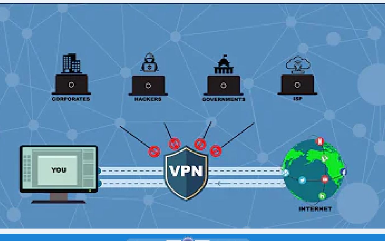 校园网使用VPN需要注意什么哔哩哔哩bilibili