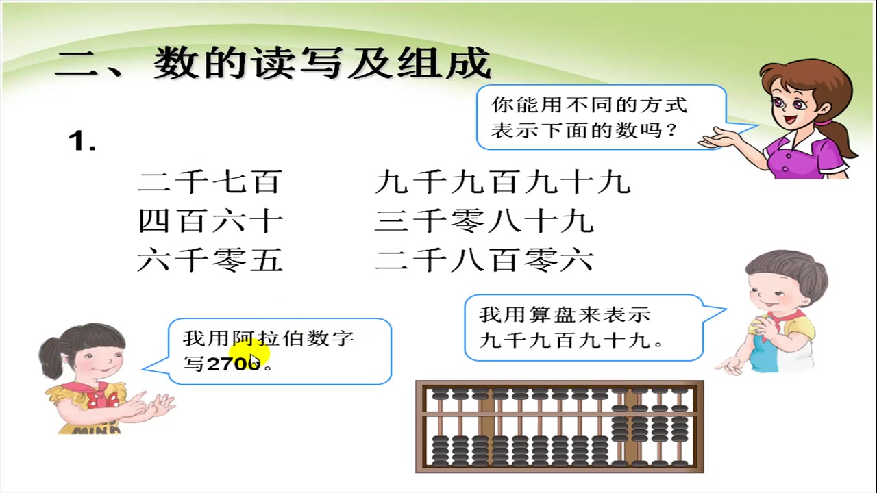 [图]人教版小学二年级下册数学10.1总复习-万以内数的认识