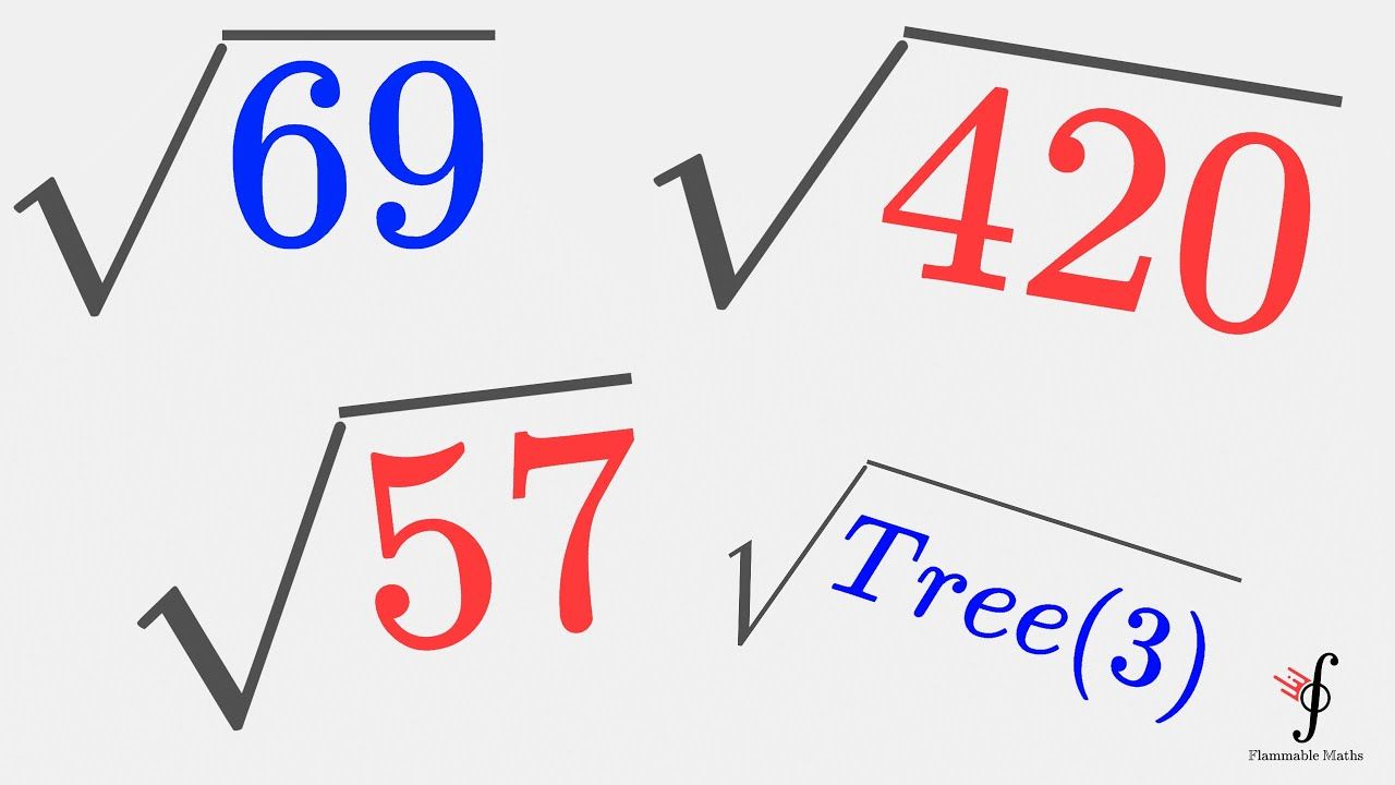 【数学解谜】快人一步,心算教学!如何秒算出任何数字的平方根?哔哩哔哩bilibili