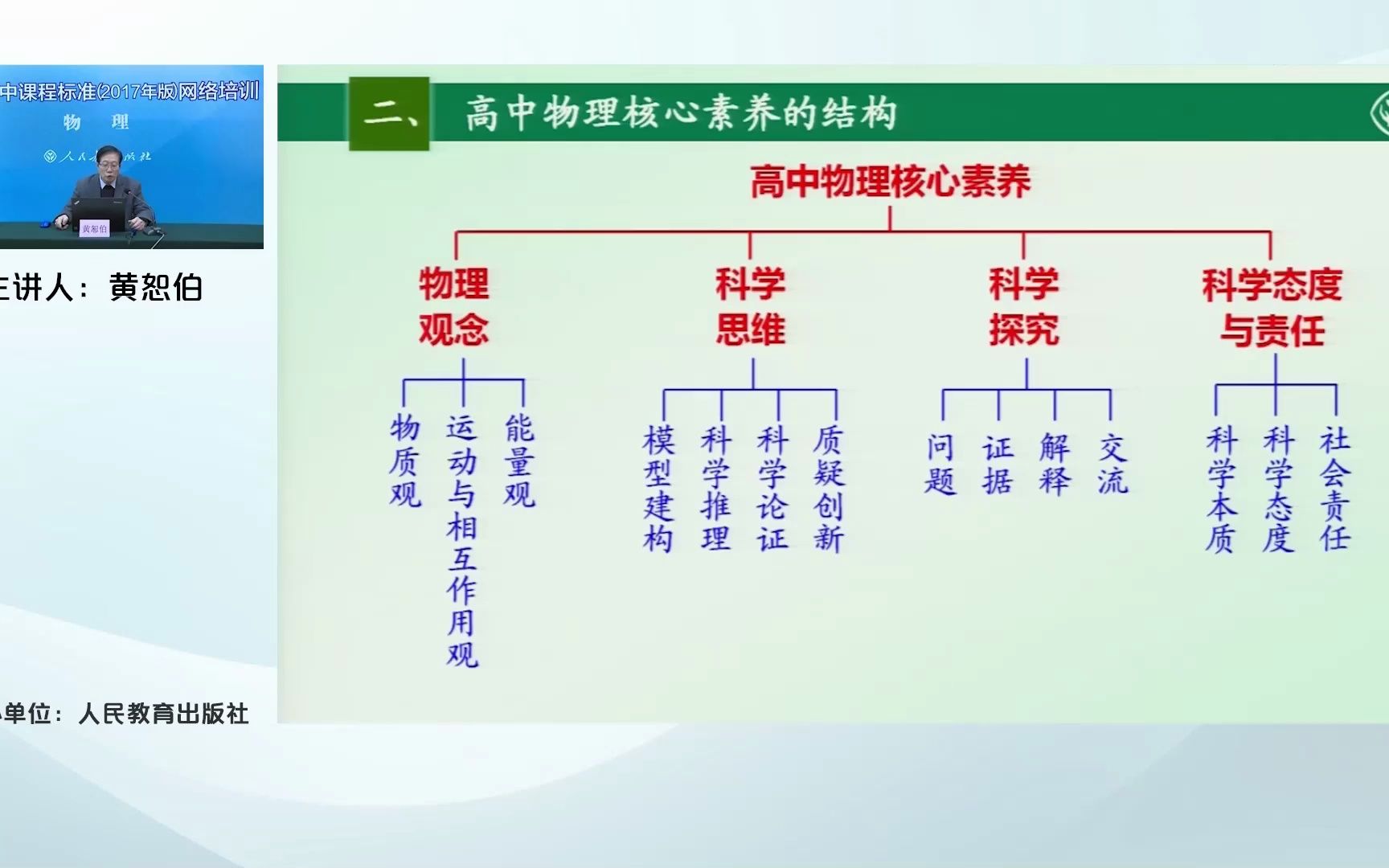 [图]黄恕伯-《普通高中物理课程标准》解读