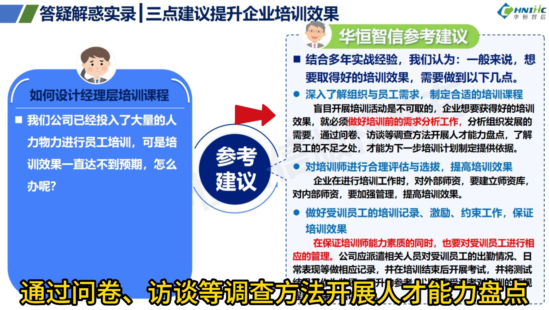 三点建议提升企业培训效果哔哩哔哩bilibili