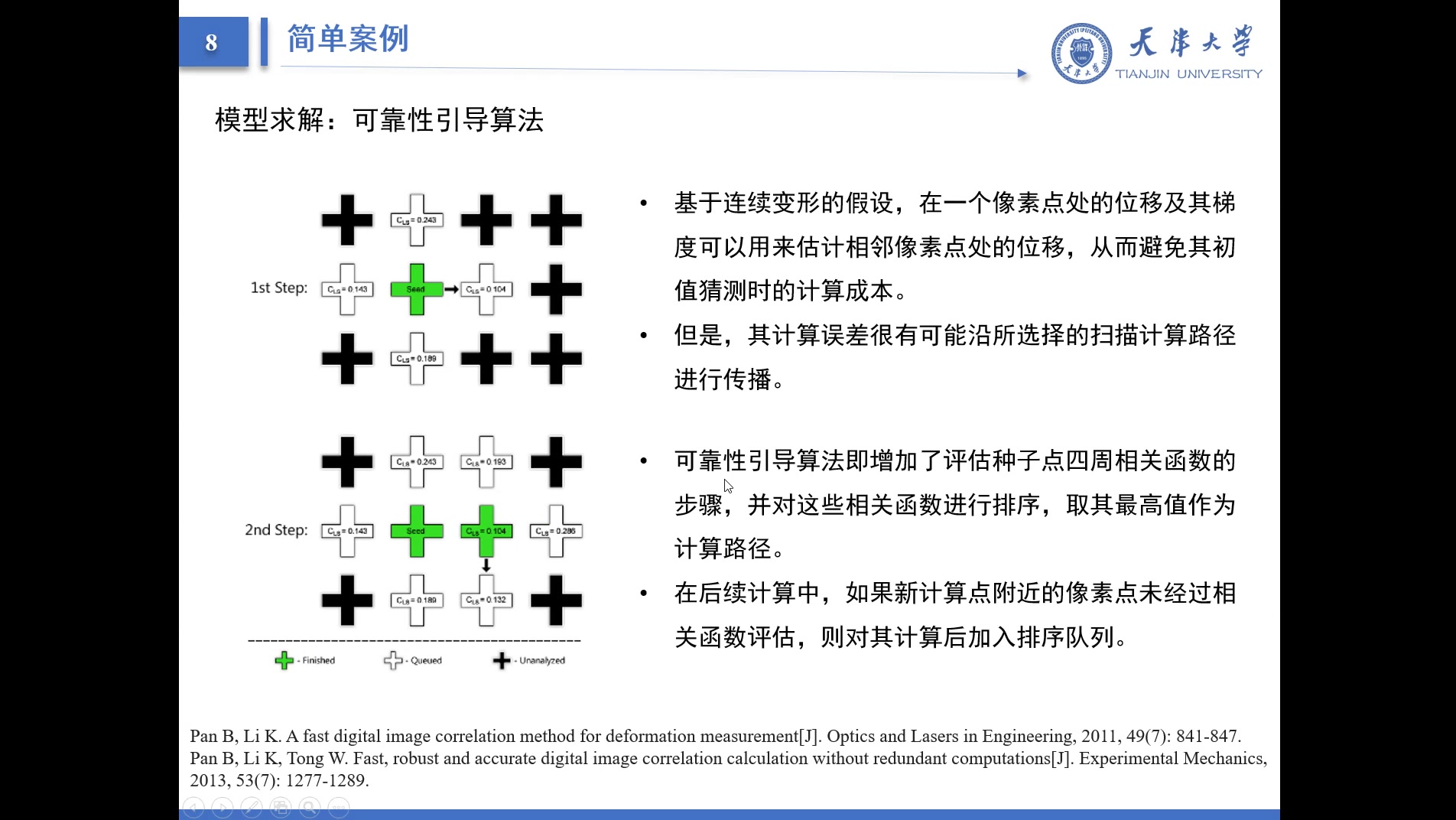 【自制】Ncorr开源DIC算法基本框架简介哔哩哔哩bilibili