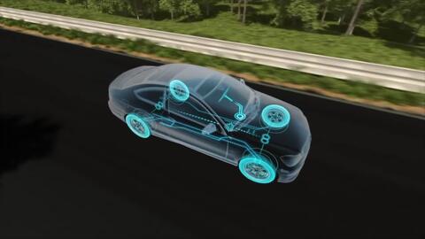 Electronic Stability Control Technology(ESP, DSC, ESC, A-TRC