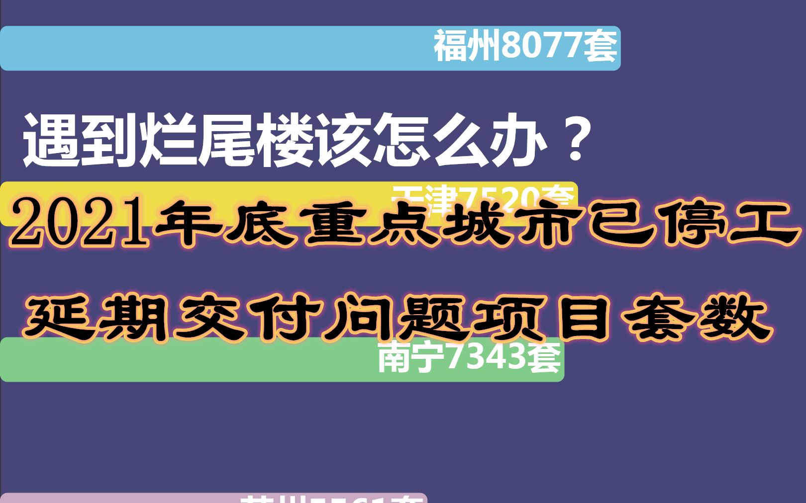 融创爆雷内幕:郑州楼盘近乎停工!遇到烂尾楼该怎么办?2021年底重点城市已停工延期交付问题项目套数数据可视化哔哩哔哩bilibili