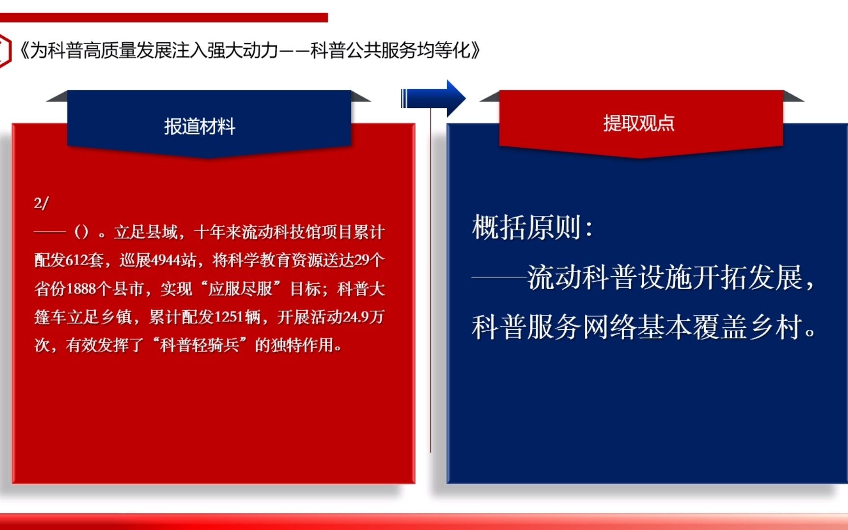 [图]利用官媒学申论：概括能力训练科普公共服务