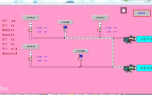 Download Video: 组态王应用与工程实践精讲