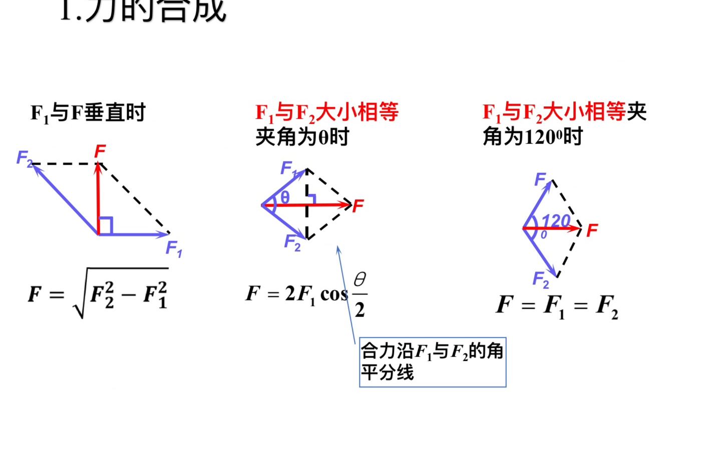 [图]力的合成与分解习题课2.pptx 第1集