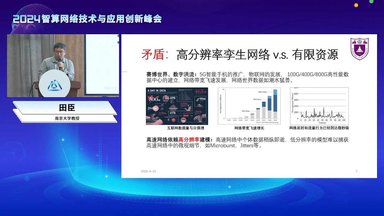 面向算力互联的网络数字孪生探索田臣哔哩哔哩bilibili