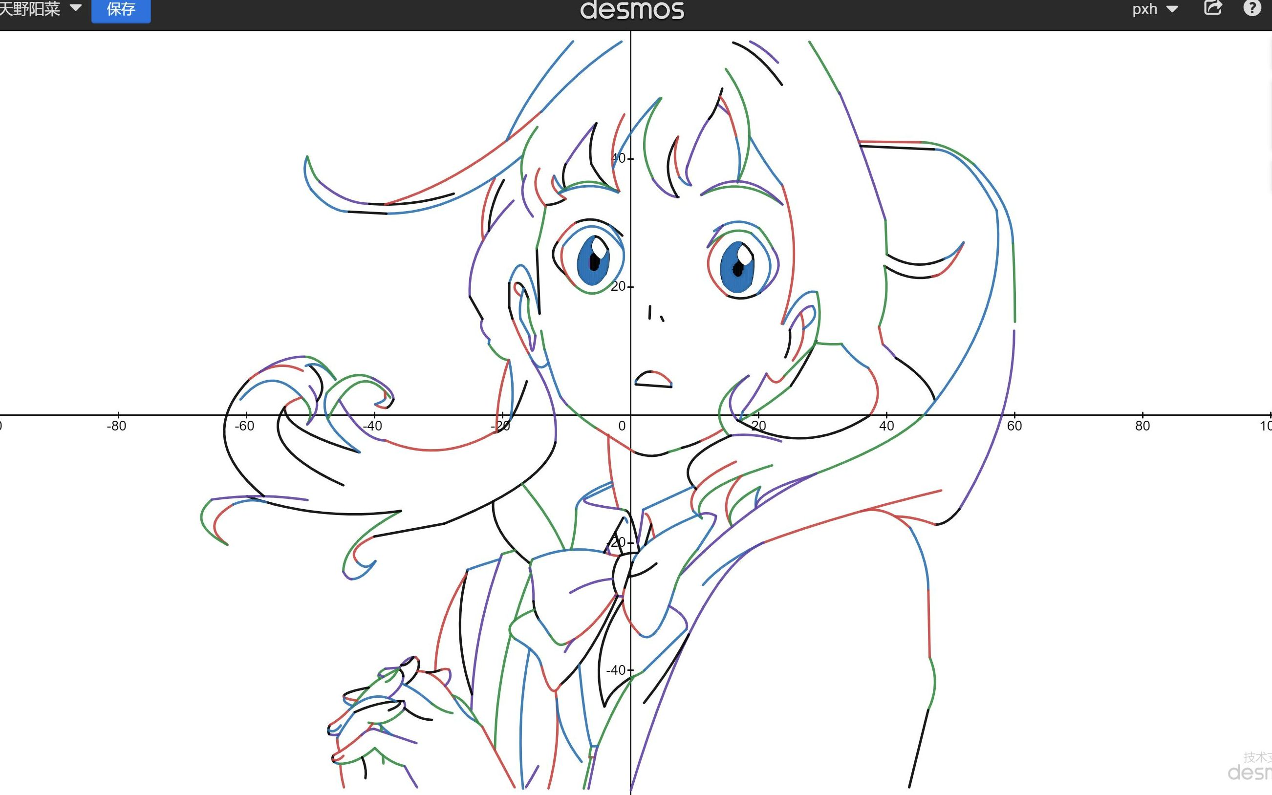 [函数画]406条函数画出天野阳菜!函数的浪漫!