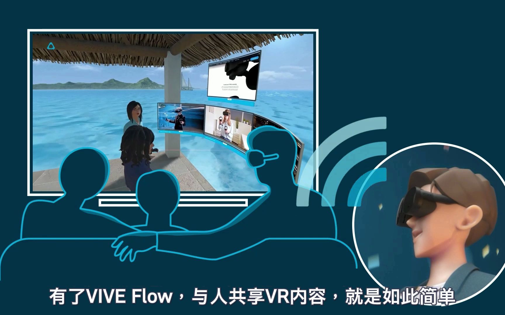 [图]VIVE Flow | 如何把VR画面投屏到TV？与家人朋友一起分享