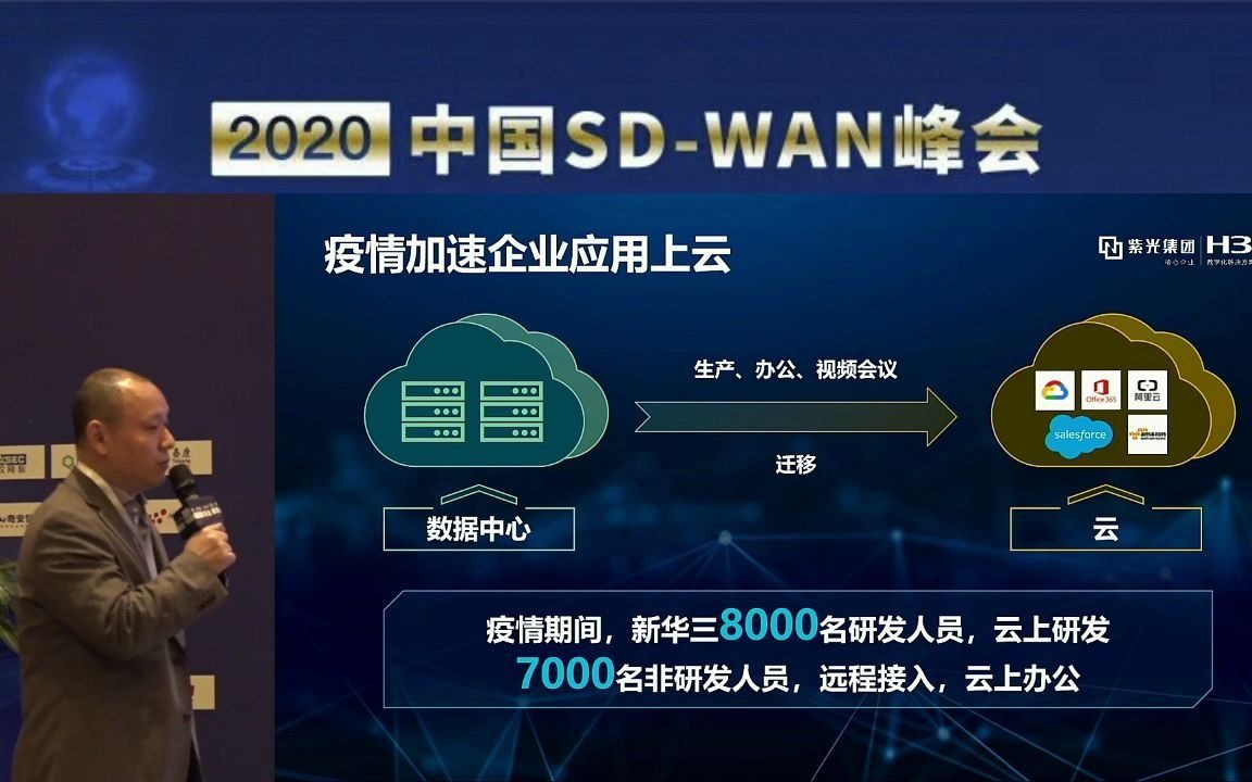 新华三黄小东:新华三ADWAN解决方案助力企业高效智能互联哔哩哔哩bilibili