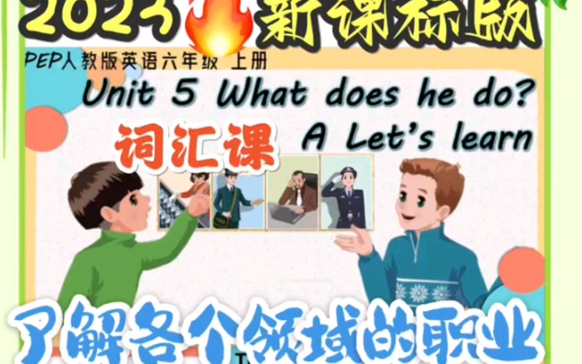 [图]新课标版六上Unit5 What does he do?ALet’s learn课件人教版六年级上册英语单元整体设计视角下的词汇课课件