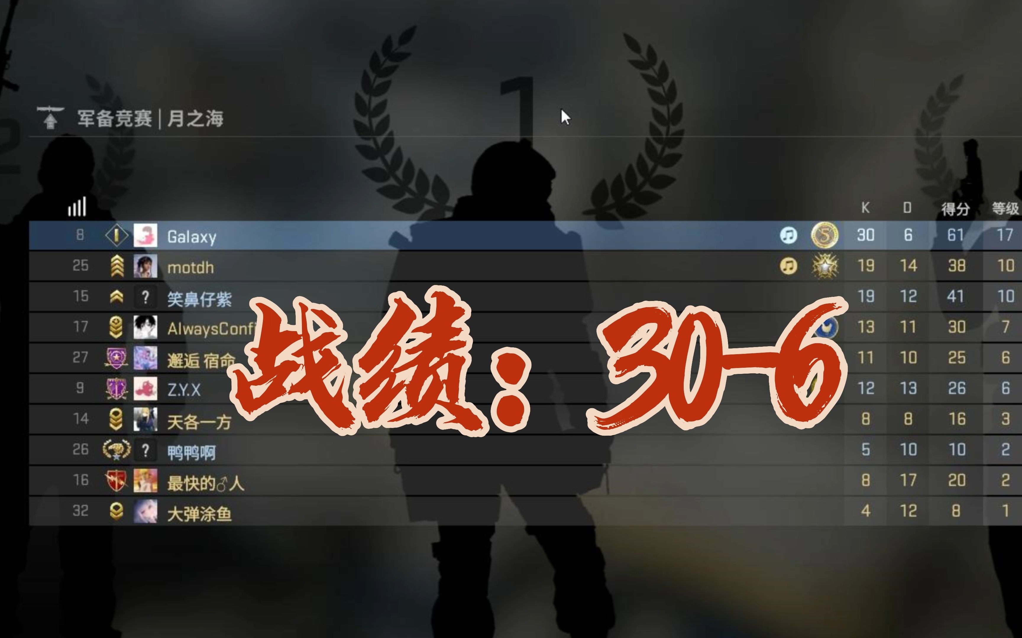 【csgo】军备竞赛 战绩:30-6,最后九杀获胜!