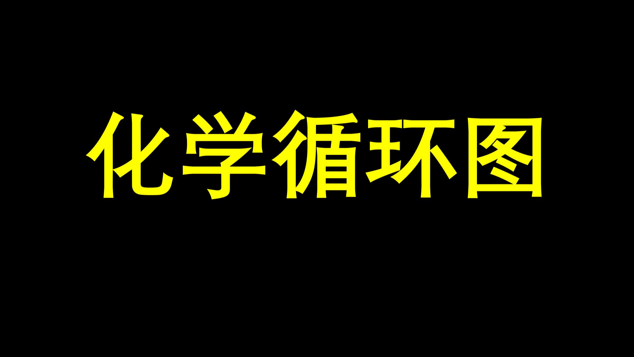 19.高中化学循环图解题方法和思路哔哩哔哩bilibili