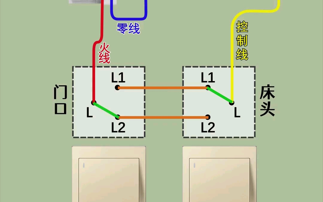 双控灯原理动画哔哩哔哩bilibili