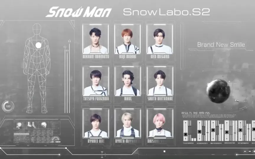 【SnowMan】 2nd ALBUM｢Snow Labo. S2」- introductory video-二专