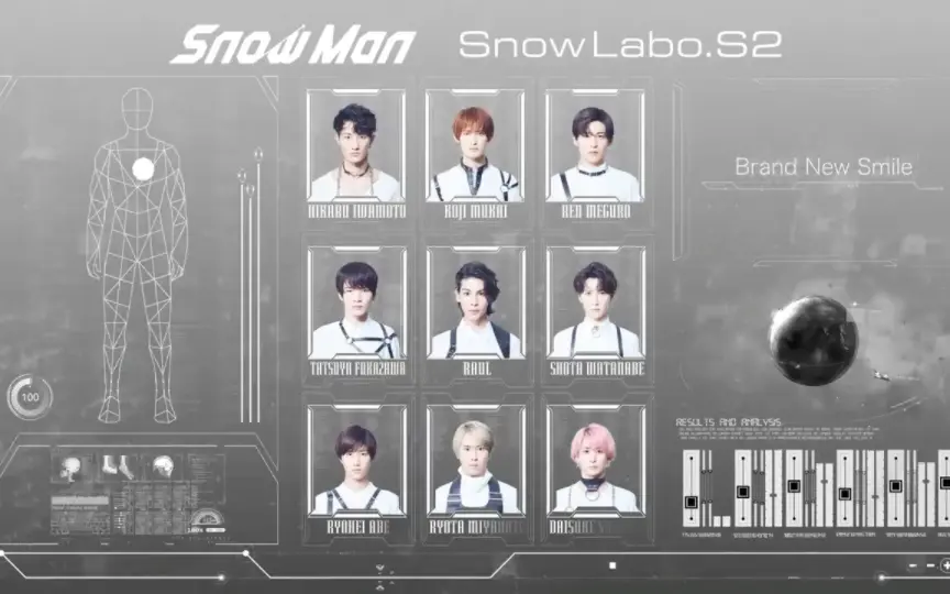 2023年春の Labo. Labo. SnowMan SnowLabo.S2 国際ブランド CD