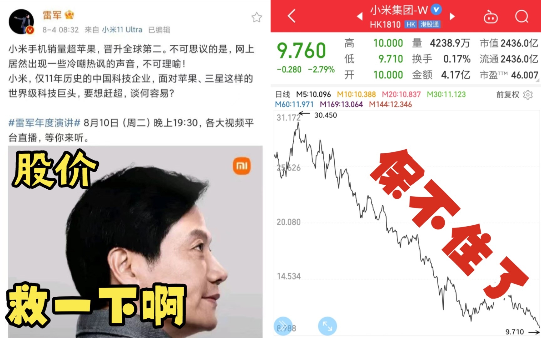 [图]高端年抛旗舰两天三次热搜，小米集团趁热打铁，股价强势突破10元！
