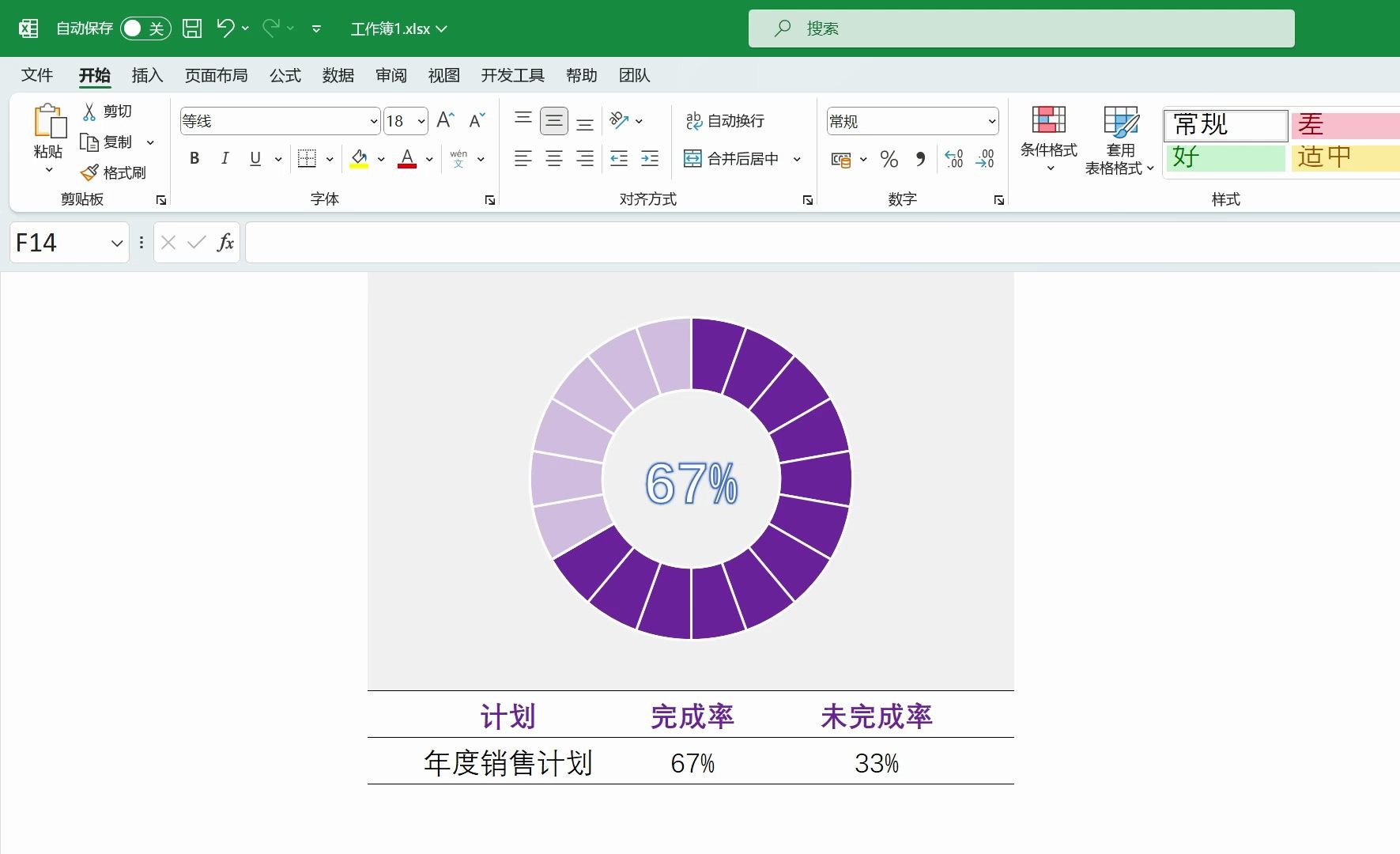 Excel图表技巧百分比圆环图制作教程哔哩哔哩bilibili