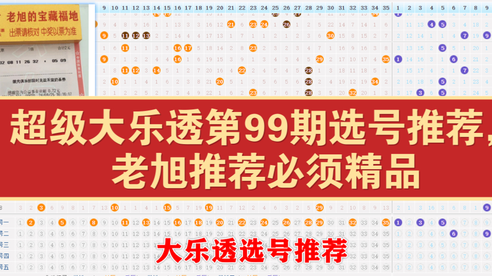 超级大乐透第99期选号推荐,老旭推荐必须精品哔哩哔哩bilibili