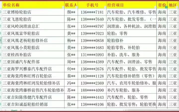 351海南轮胎润滑油经销轮胎润滑油经销行业名录企业名录行业资源名片企业黄页目录通讯录电话本号码簿资源.包含海南各市区县所有与轮胎润滑油经销...