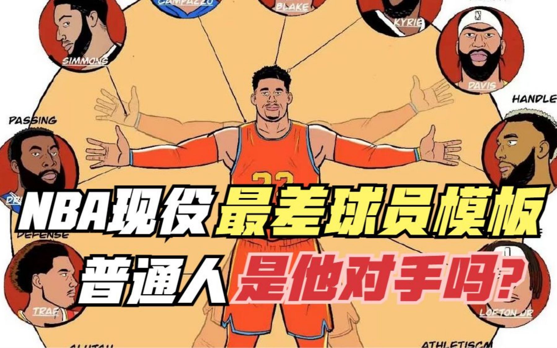 NBA现役最差球员模板!普通人是他的对手吗?哔哩哔哩bilibili