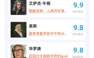 Download Video: 世界数学家GOAT 3万人评分！