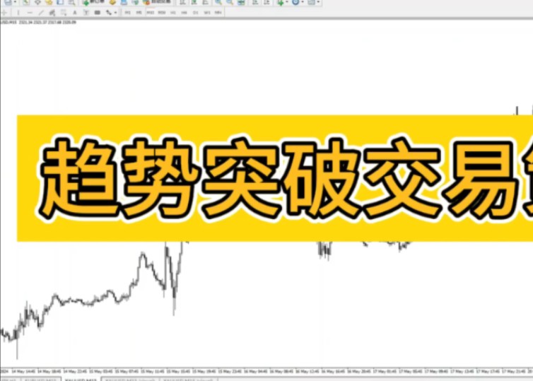 【揭秘】趋势突破交易策略的解析+参数优化免费教程,学会少走弯路哔哩哔哩bilibili