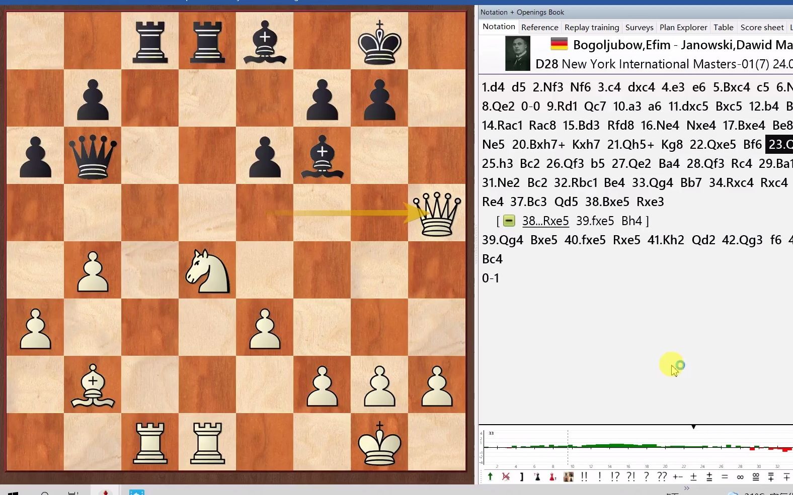 国际象棋中局理论课程:双象优势经典名局