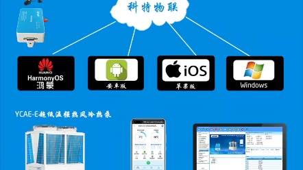 克中央空调﹣约克风冷热泵﹣约克YCAEE超低温强热型风冷冷水热泵机组物联网远程控制网关哔哩哔哩bilibili