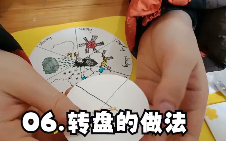 让孩子学习兴趣大增的lapbook翻翻书,教程来啦!6.转盘的做法