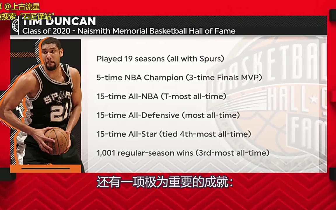 nba2020名人堂蒂姆邓肯入选名人堂接受采访