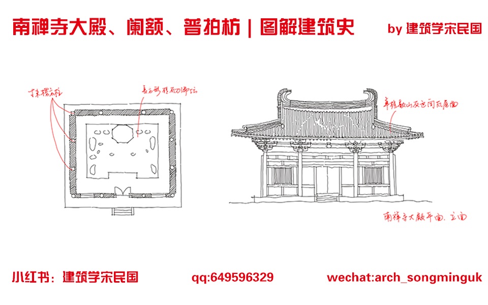 【建筑学宋民国】图解建筑史课程|南禅寺大殿、阑额、普拍枋详解(20230320)哔哩哔哩bilibili