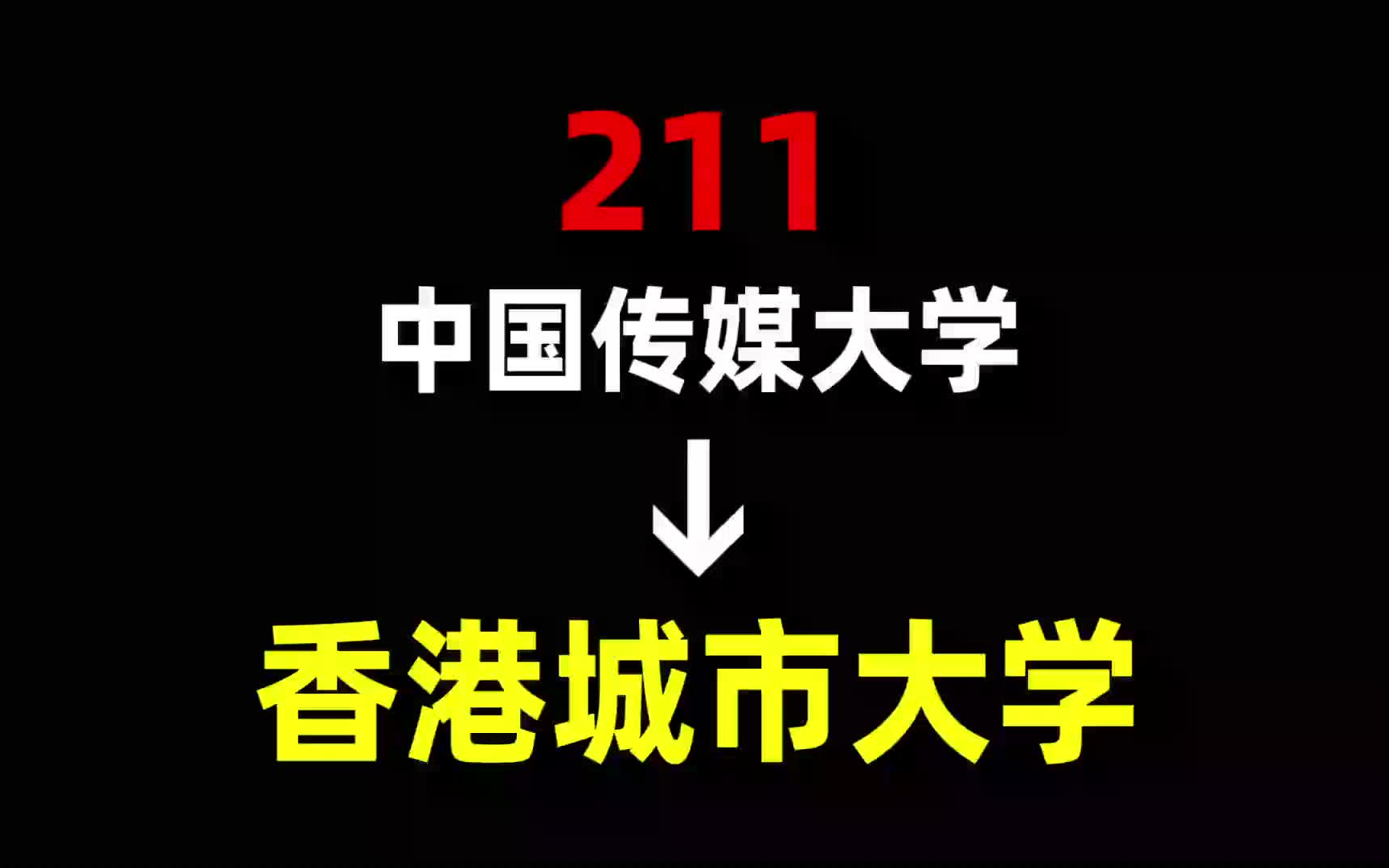中国传媒大学 | 香港中文大学 | 中国香港留学