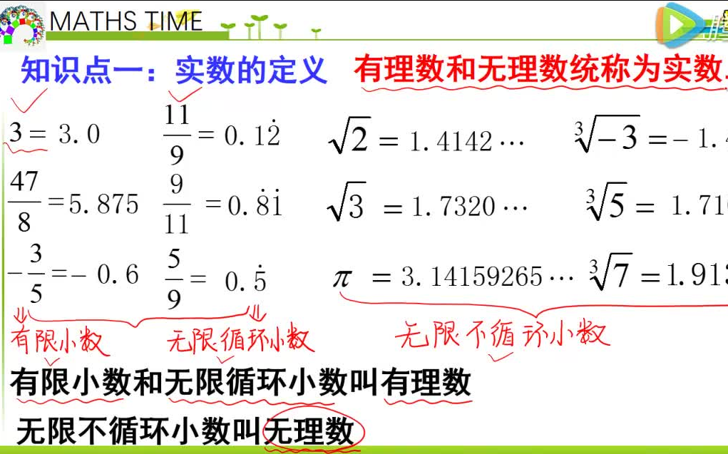 【七下数学】6.3.1 实数的定义及分类哔哩哔哩bilibili