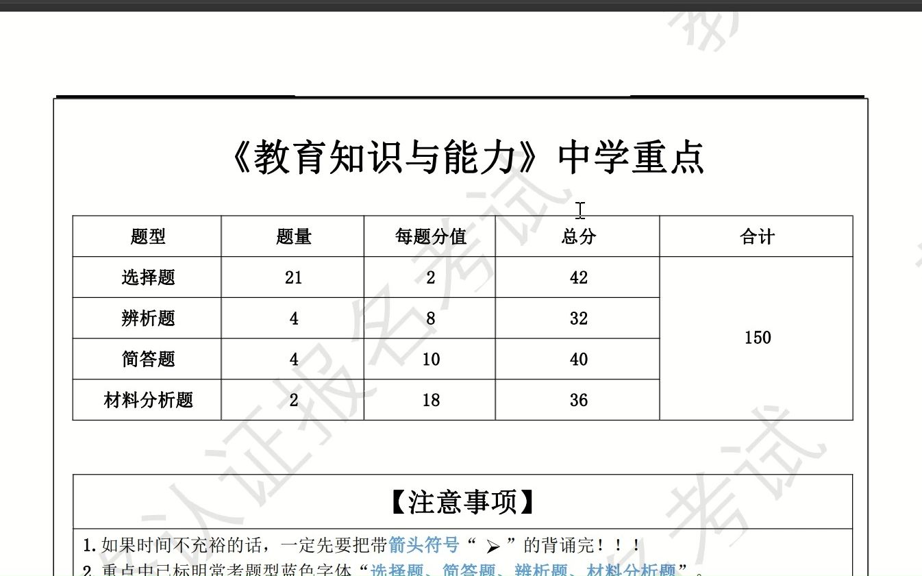 “速”成!中学教资科2 二倍速念经式带背~哔哩哔哩bilibili