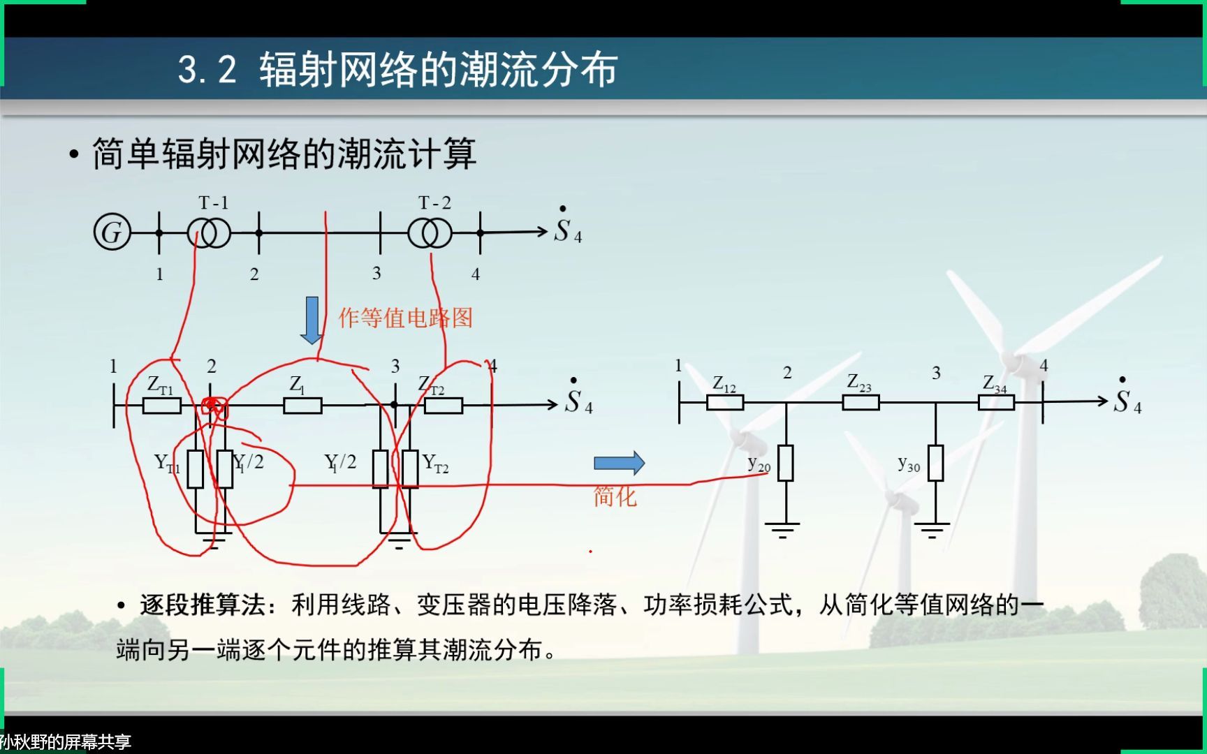电力系统分析潮流计算3.18哔哩哔哩bilibili