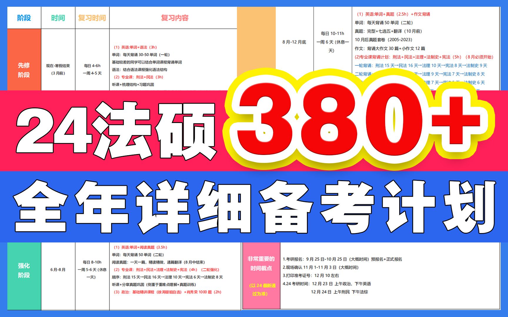 【附计划表】24法硕380+全年备考计划!超详细!法律硕士|非法学|法学(智诚法硕)【智诚法硕】哔哩哔哩bilibili