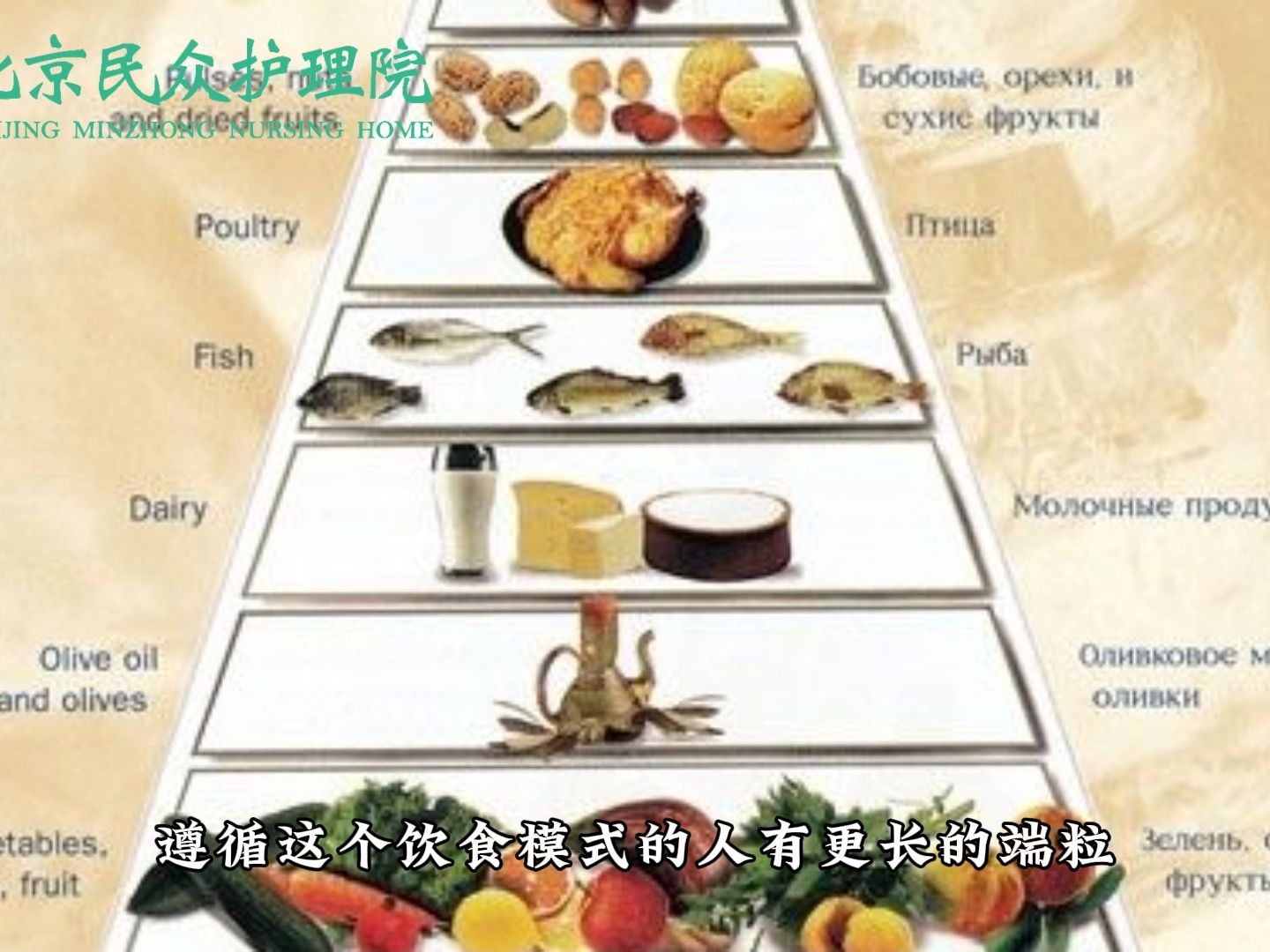 北京醫養結合護理院專家:天然食物,比深加工的食物更健康!