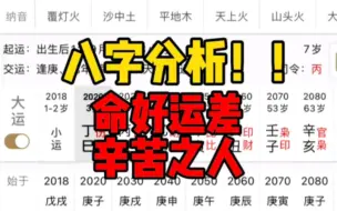 下载视频: 《客户八字分析》命好运差，辛苦之人