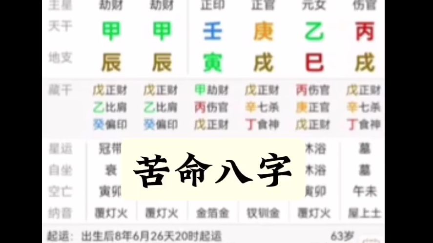 苦命八字哔哩哔哩bilibili