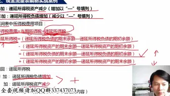 公司财务报表实例_财务报表分析的背景_金融企业财务报表分析