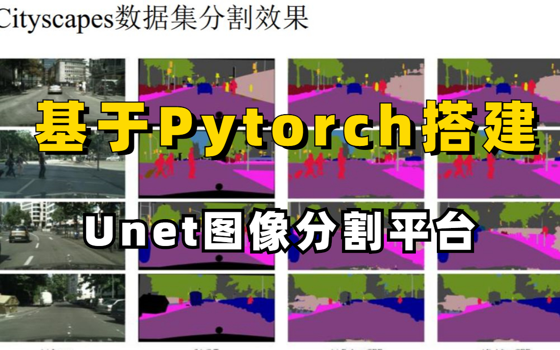 【图像分割UNet硬核讲解】唐宇迪终于讲透了!基于Pytoch搭建Unet图像分割平台!学不会你来打我!(深度学习/计算机视觉/图像处理)哔哩哔哩bilibili