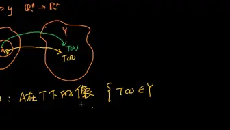 程序员必学数学教程