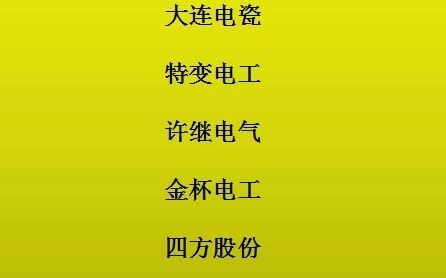 中国股市 特高压18只低估值龙头一览 建议收藏!!哔哩哔哩bilibili