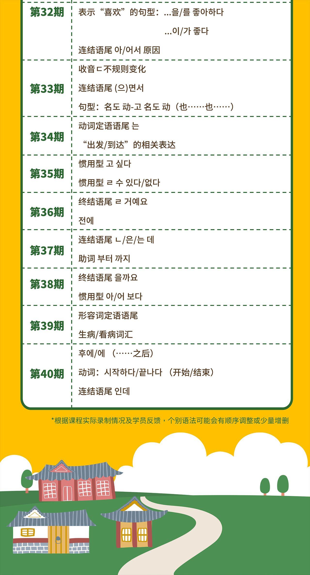 课程介绍