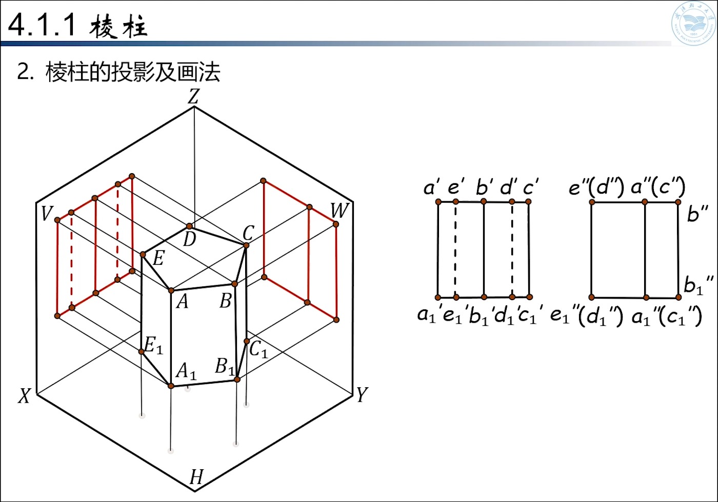 菱形作图方法图片